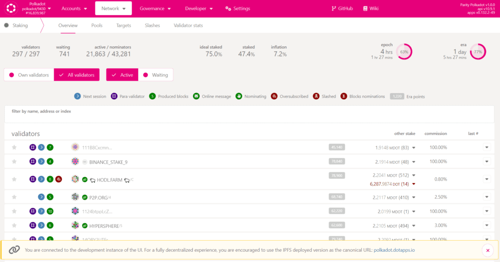 Polkadot Staking Dashboard