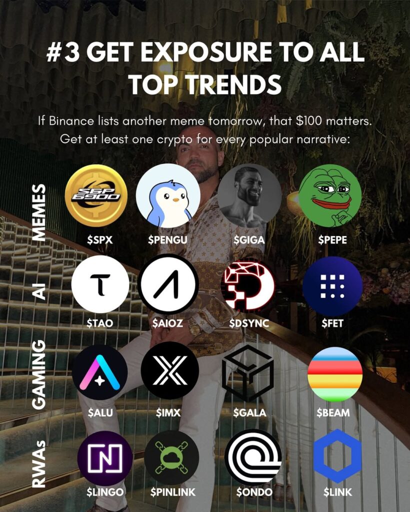 instagram crypto writer