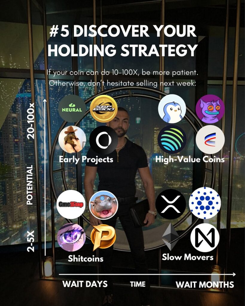 instagram crypto writer